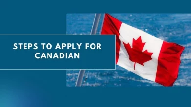 Photo of Steps to Apply for Canadian PR 2024 – A Guide