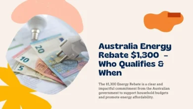 Photo of Australia Energy Rebate $1,300 2025 – Who Qualifies & When